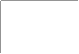 Textfeld: Konto des Vereins:
&nbsp;
St�dtische Sparkasse Lemgo
BLZ 482 501 10
Konto-Nr. 6 099 600
&nbsp;

